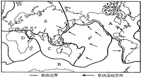 山是怎么形成的？地质构造、板块运动与山脉的隆起