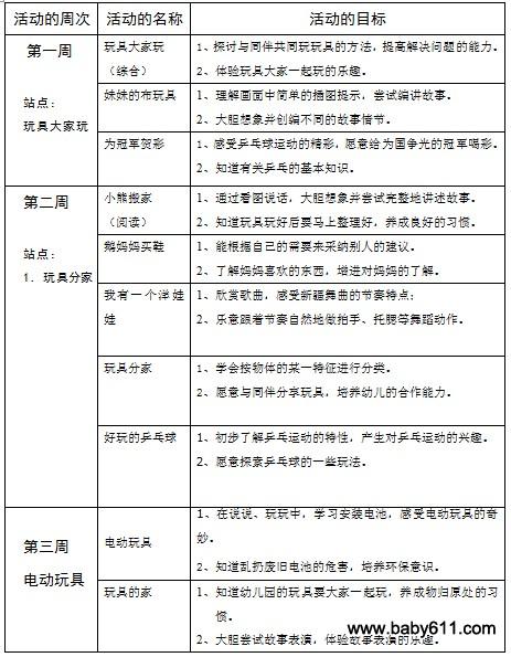 活动教案怎么写？一份高效完整的活动教案编写指南