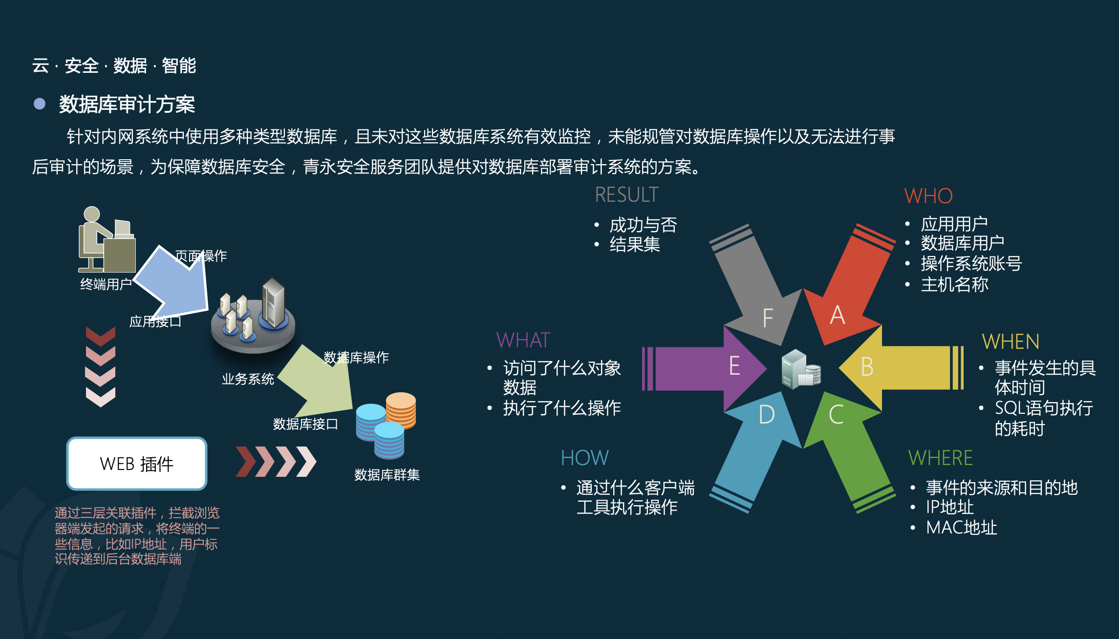 怎么一键复制？高效复制技巧及潜在风险深度解析