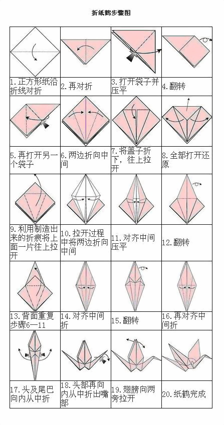 叠千纸鹤怎么叠？图解教程及技巧详解，带你轻松完成千纸鹤制作