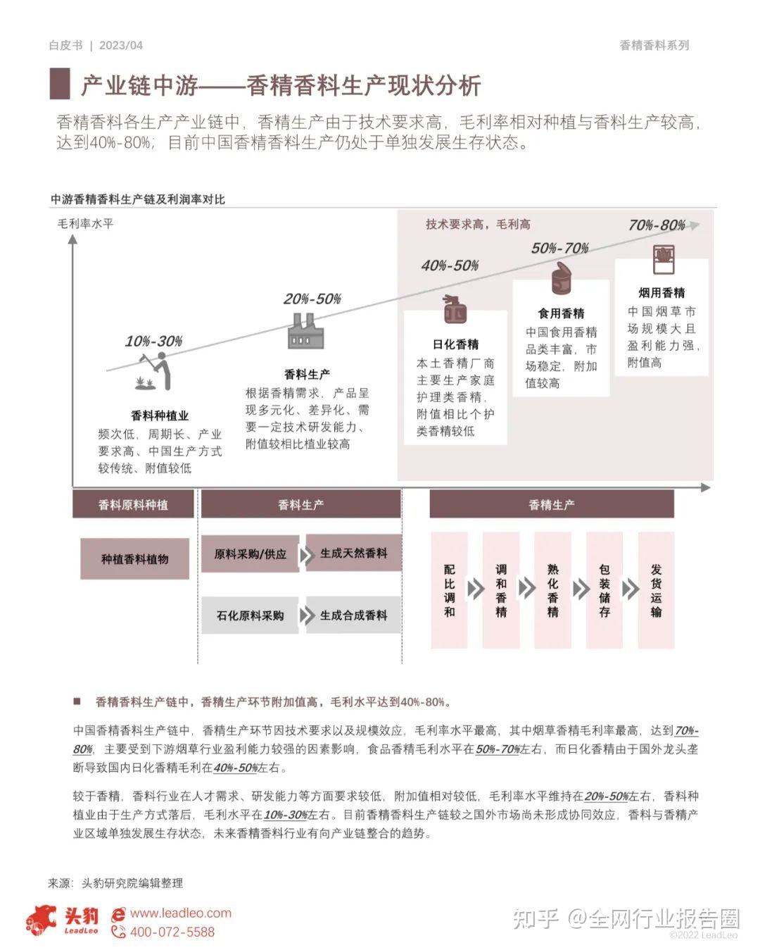 熬香油怎么熬？详解传统香油制作工艺及现代改良方法