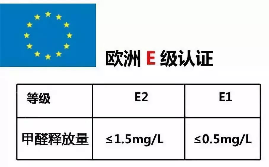 怎么选择木地板？一篇帮你避坑的选购指南