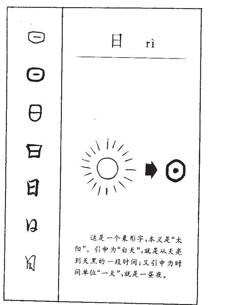 王日语怎么写？深度解析汉字“王”在日语中的多种表达及文化内涵