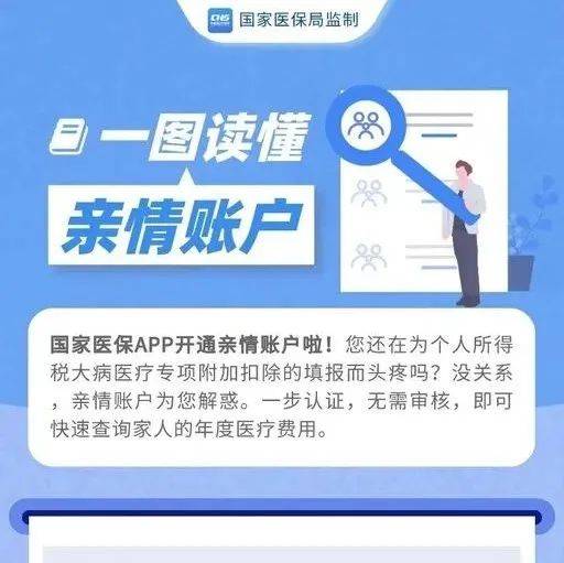 全面解析亲属卡使用方法：申请、使用及注意事项详解