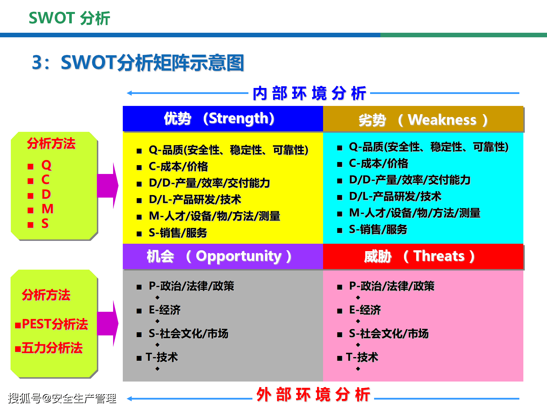 职业定位怎么写？一份助你精准定位的实用指南