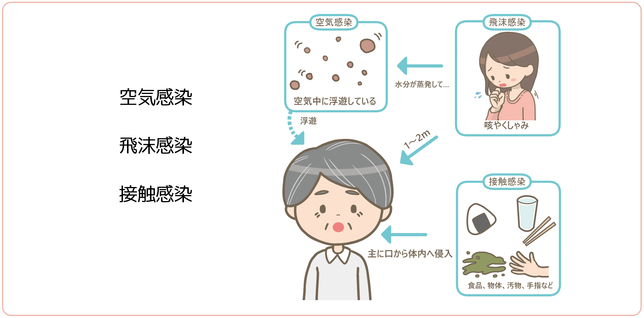 寻麻疹怎么办？从病因到治疗，详解应对策略及预防措施