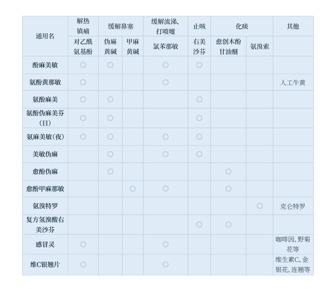 小孩发烧怎么退烧？实用退烧指南及应对策略详解