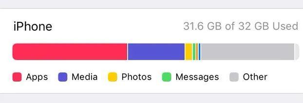 苹果手机内存不足？教你快速清理内存，释放手机空间！