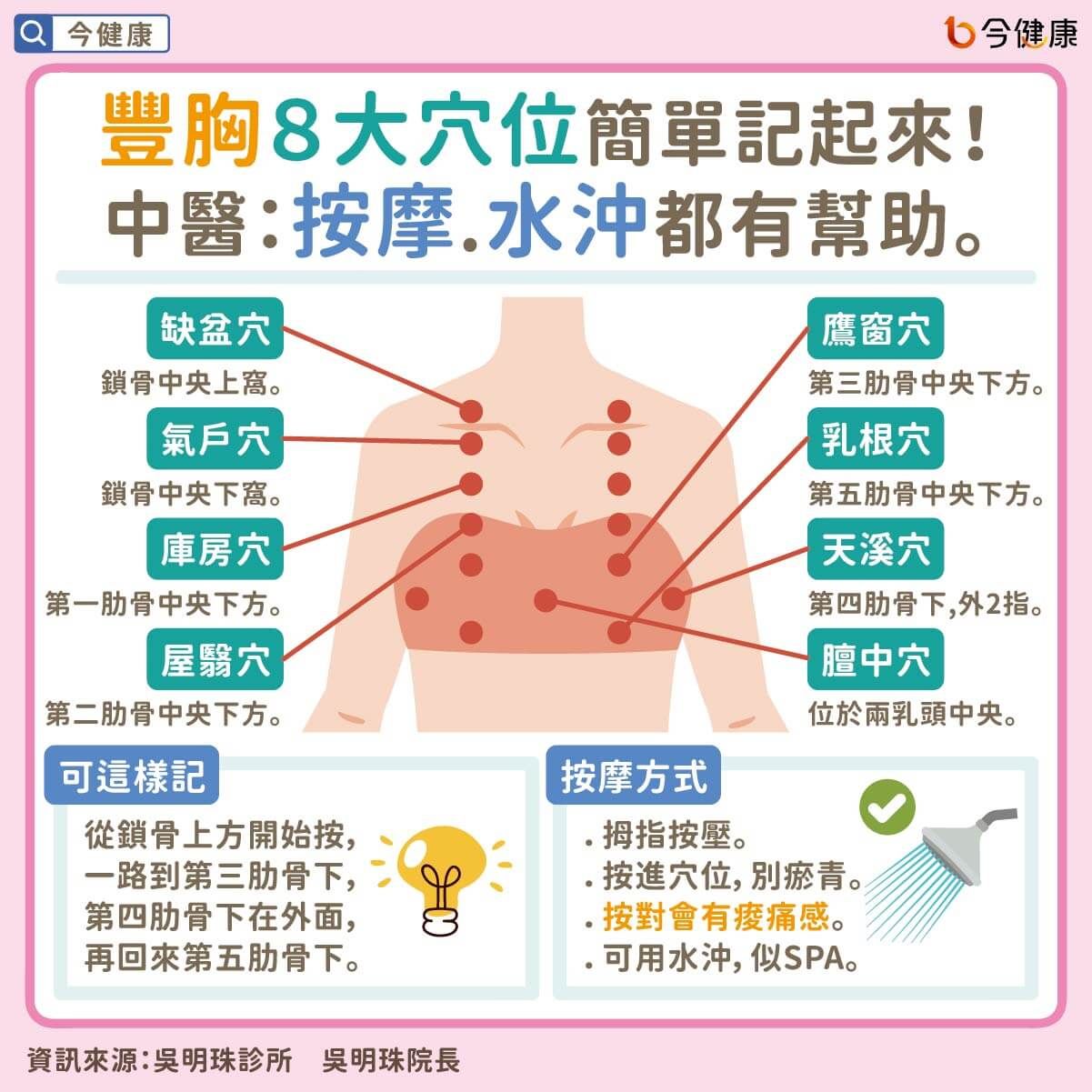 胸小怎么丰胸最快？安全有效的丰胸方法及潜在风险