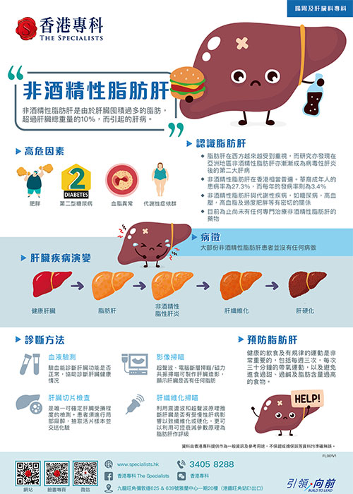 中度脂肪肝怎么调理最好最快？专业解读及个性化方案