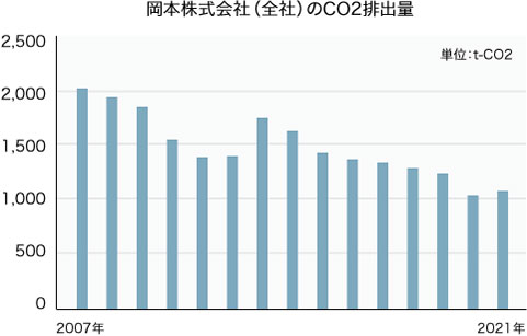 怎么厌恶一个人：分析厌恶的心理原因和关键策略