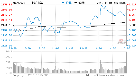 买股票怎么赚钱？解读股票投资盈利之道及风险防范