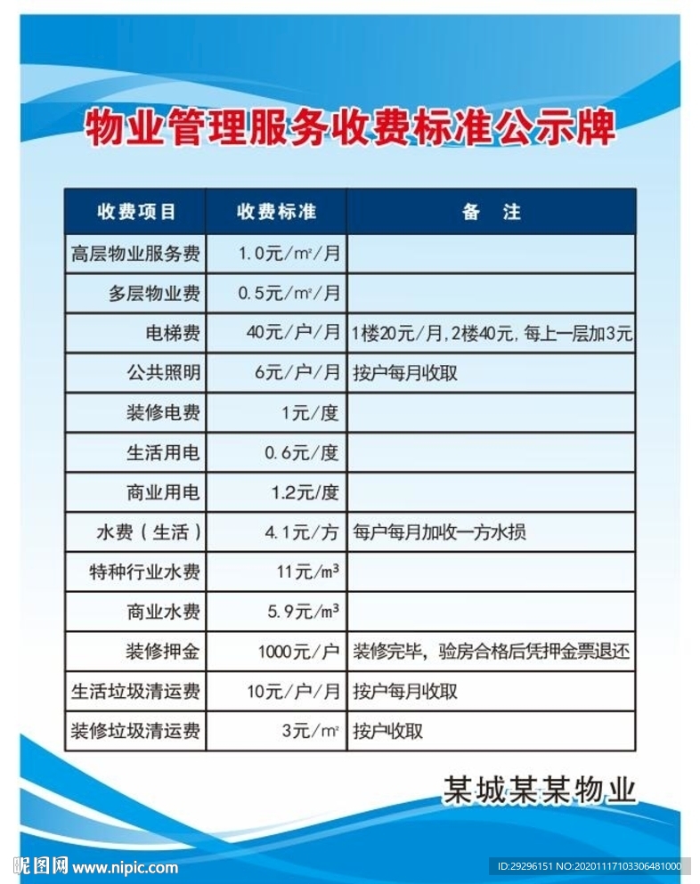 详解：没有入住的房子物业费如何收取？相关政策及纠纷解决