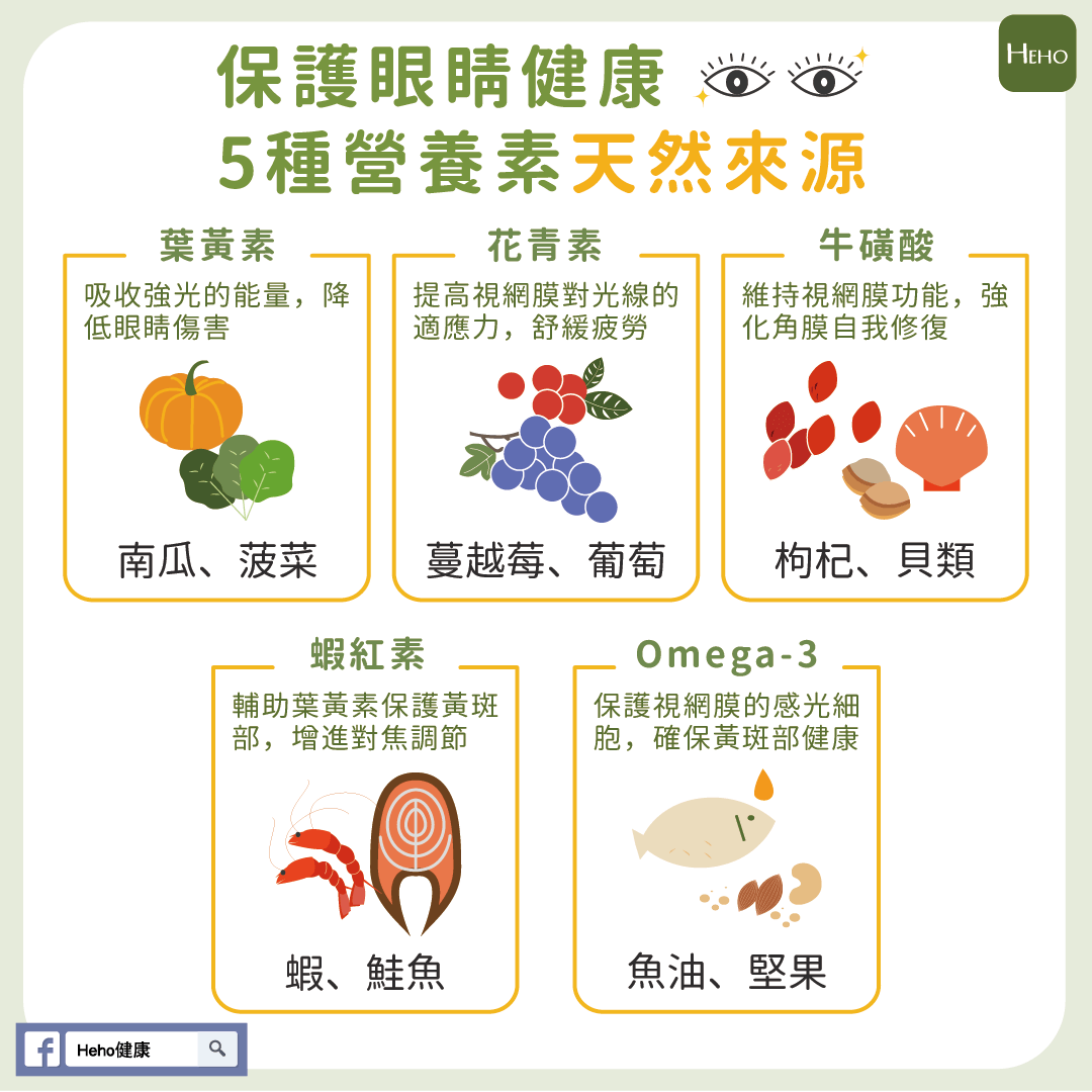 屈光检查结果怎么看？解读报告，了解您的视力状况