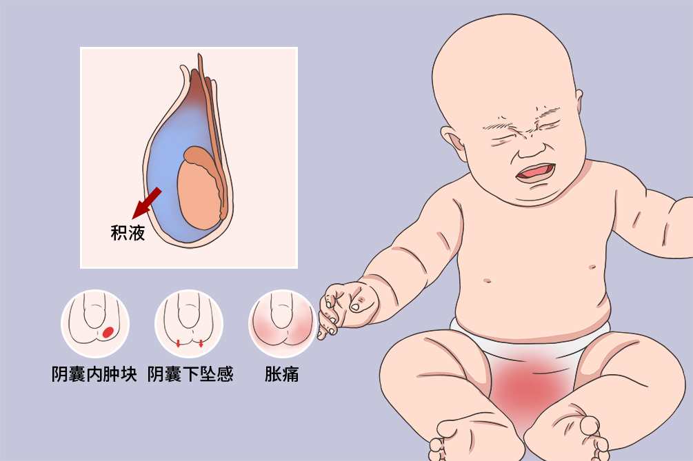 男性健康 第6页