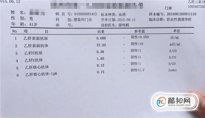 乙肝怎么检查？全面解读乙肝病毒检测方法及流程