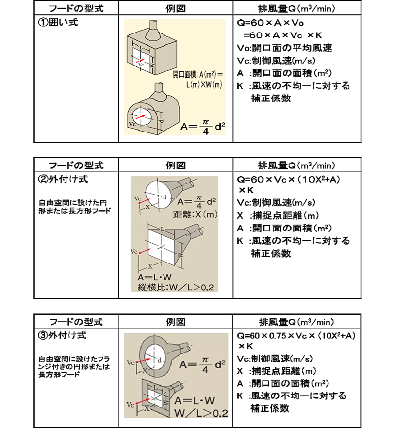 风管机怎么样？全面解析风管机优缺点及选购技巧