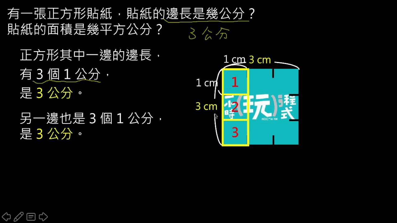 正方形的面积怎么算？详解公式、应用及进阶知识