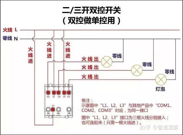 三开开关接线详解：图解步骤、常见问题及实用技巧