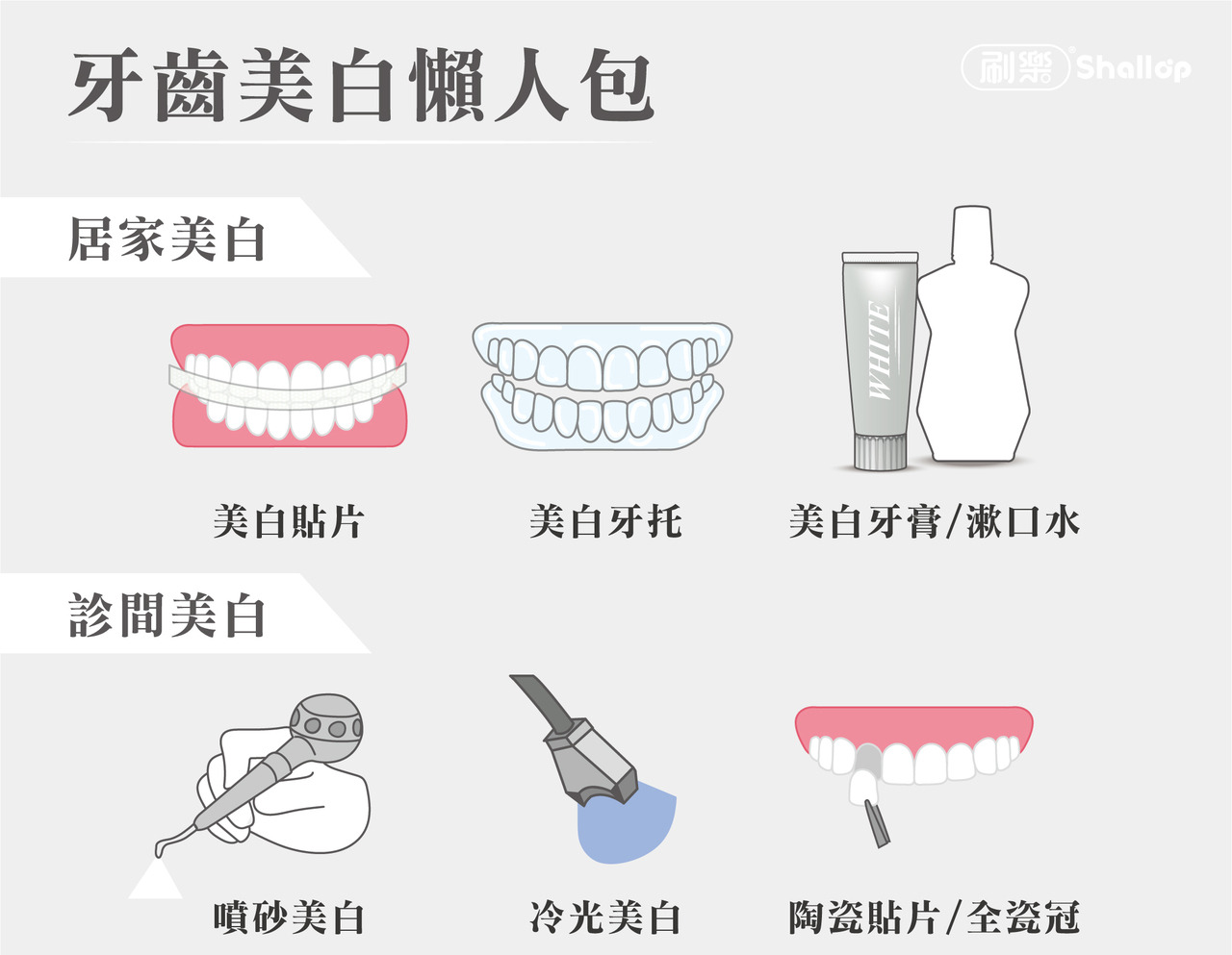 口腔健康 第10页