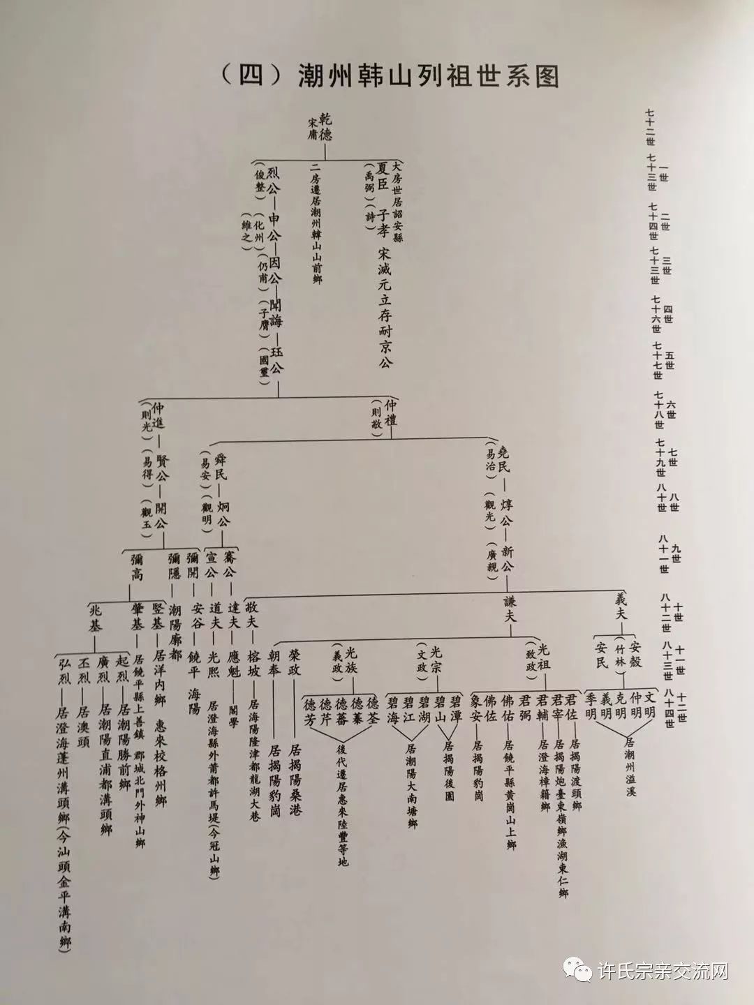 张氏族谱查询：如何快速准确地找到自己的字辈？