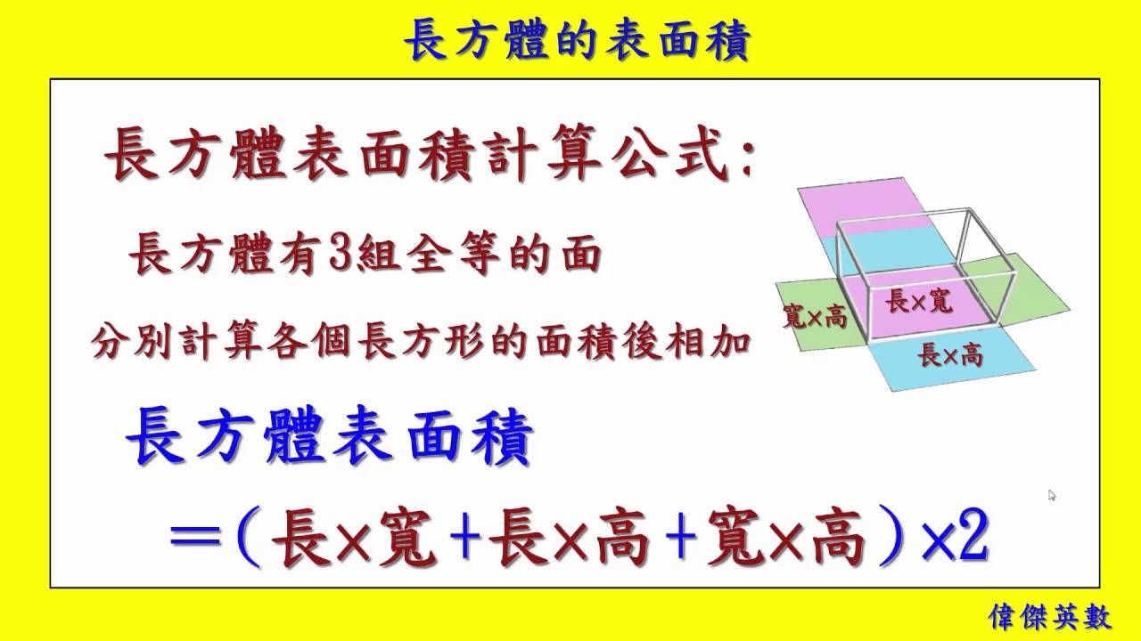 长方形的面积怎么算？详解公式、应用及误区分析