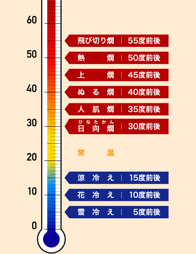 紫砂壶制作全攻略：从泥料选择到烧制技艺详解