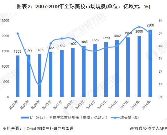 泉润化妆品怎么样？深度解析其产品品质、市场口碑及未来发展