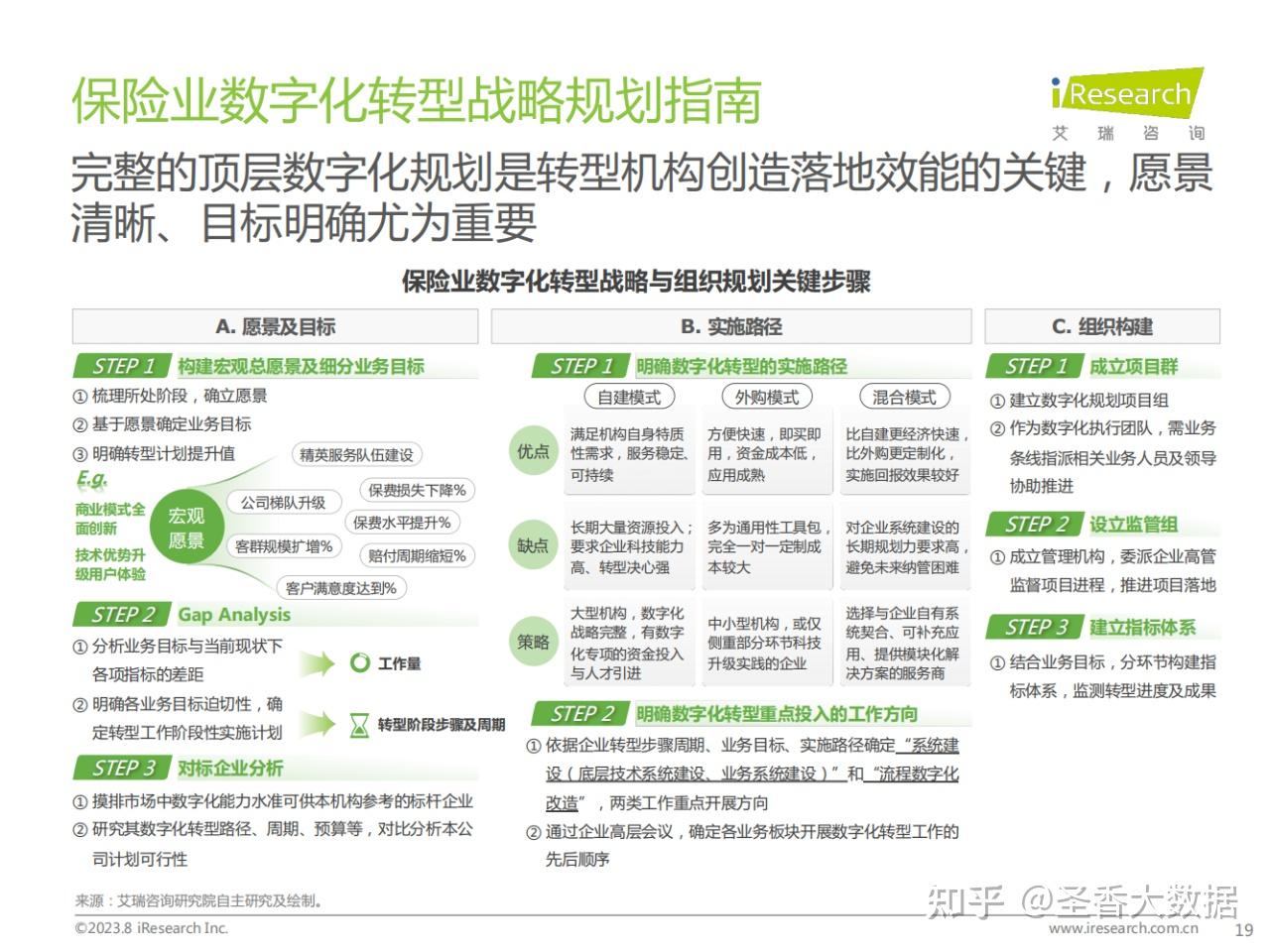 华泰保险怎么样？深度解析其产品、服务及未来发展趋势