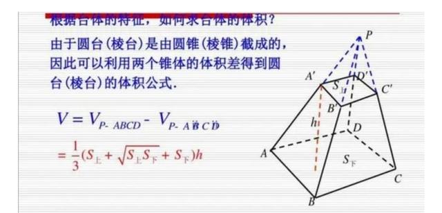 梯形面积怎么求？详解梯形面积计算公式及应用