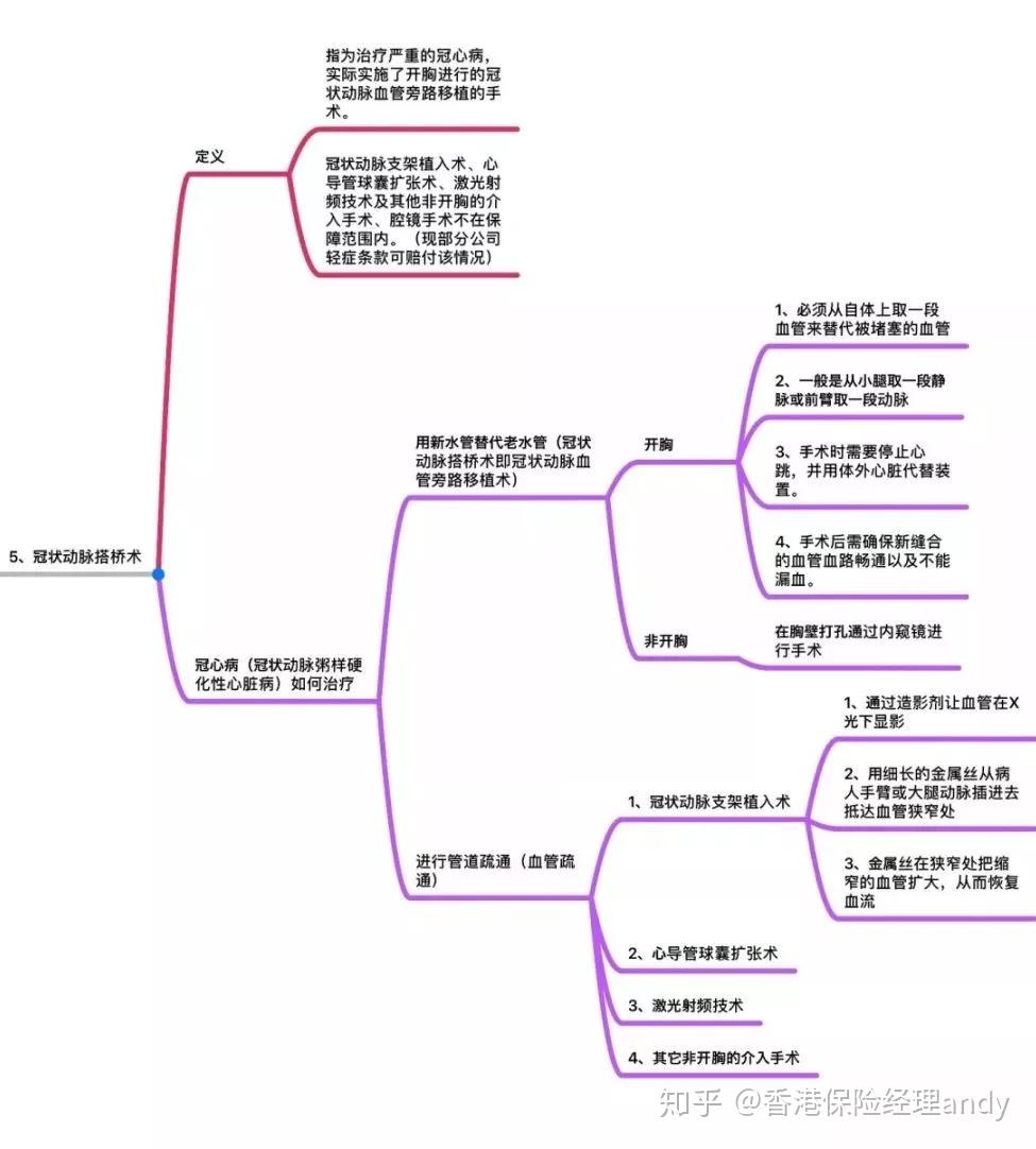 妇科病是怎么引起的？探秘女性健康隐患及防治策略