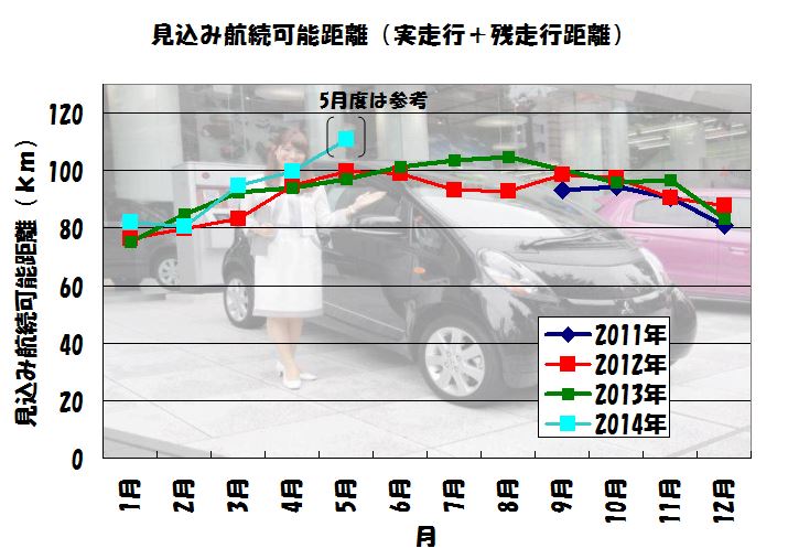 新车过户全流程指南：手续、费用及风险提示