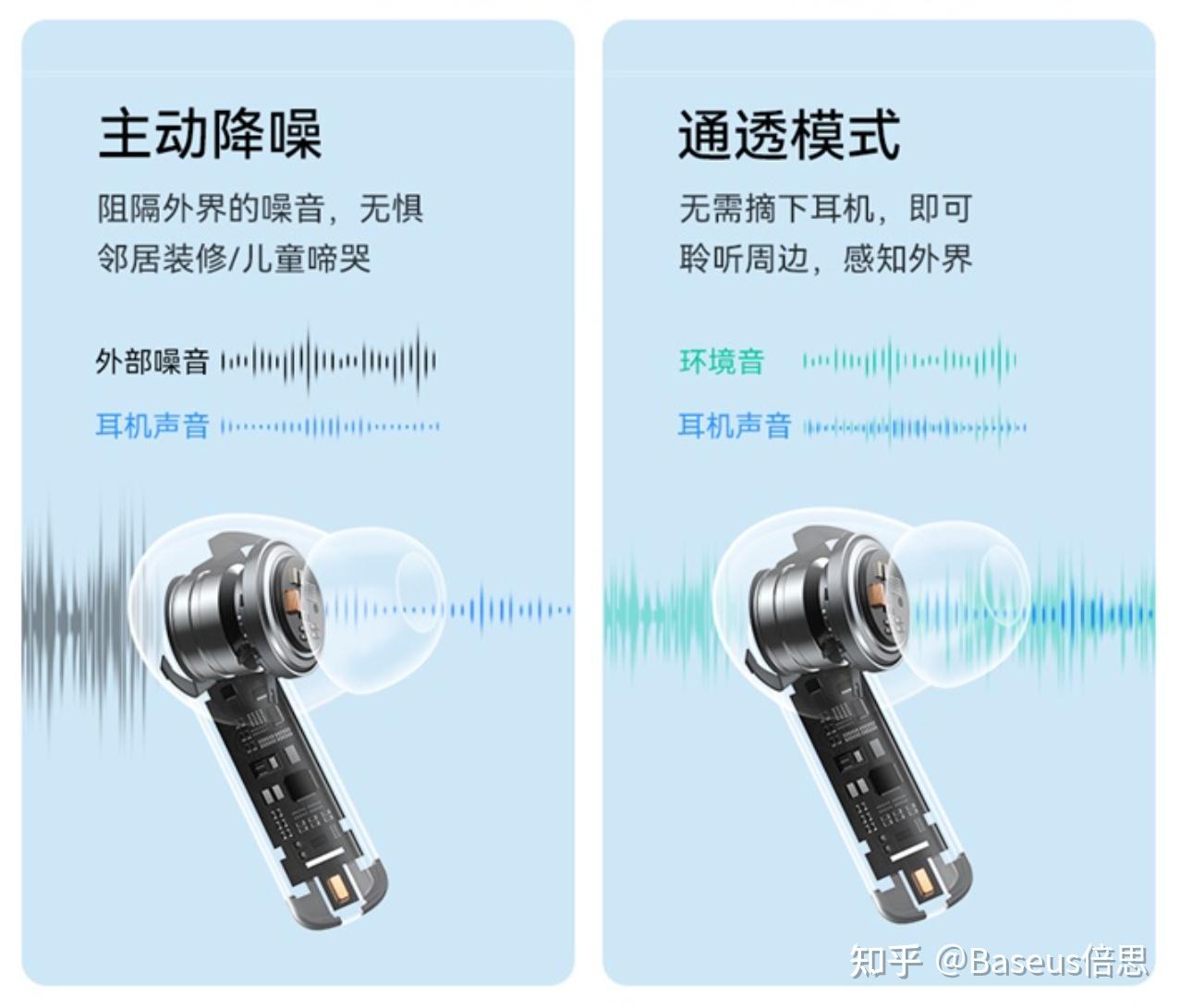 蓝牙耳机只有一个耳机有声音？深度解析及解决方案