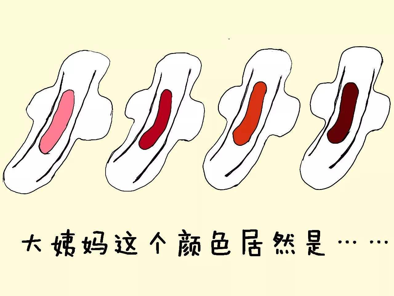 月经黑怎么回事？深度解析月经颜色异常及相关健康问题