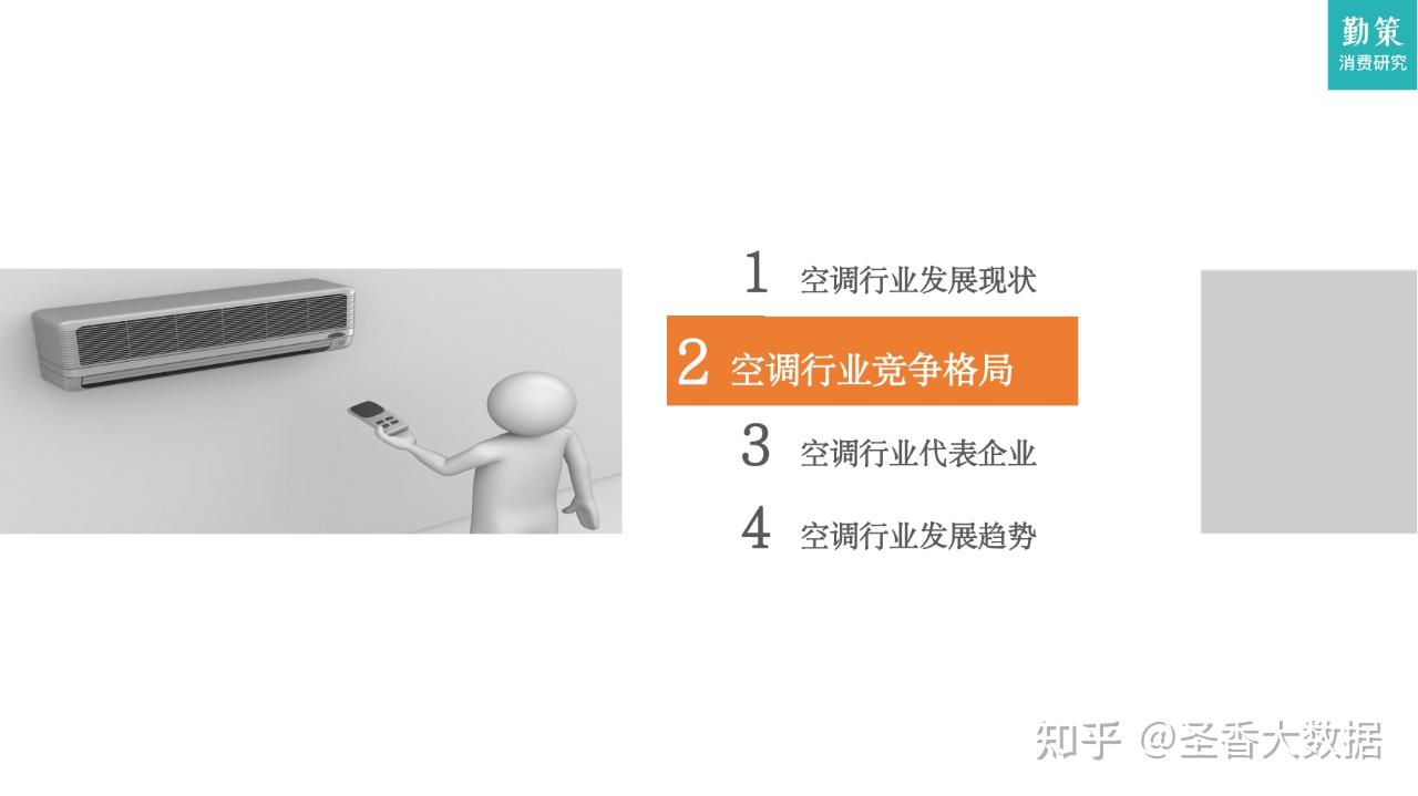 空调怎么调冷？深度解析夏季空调制冷技巧及常见问题