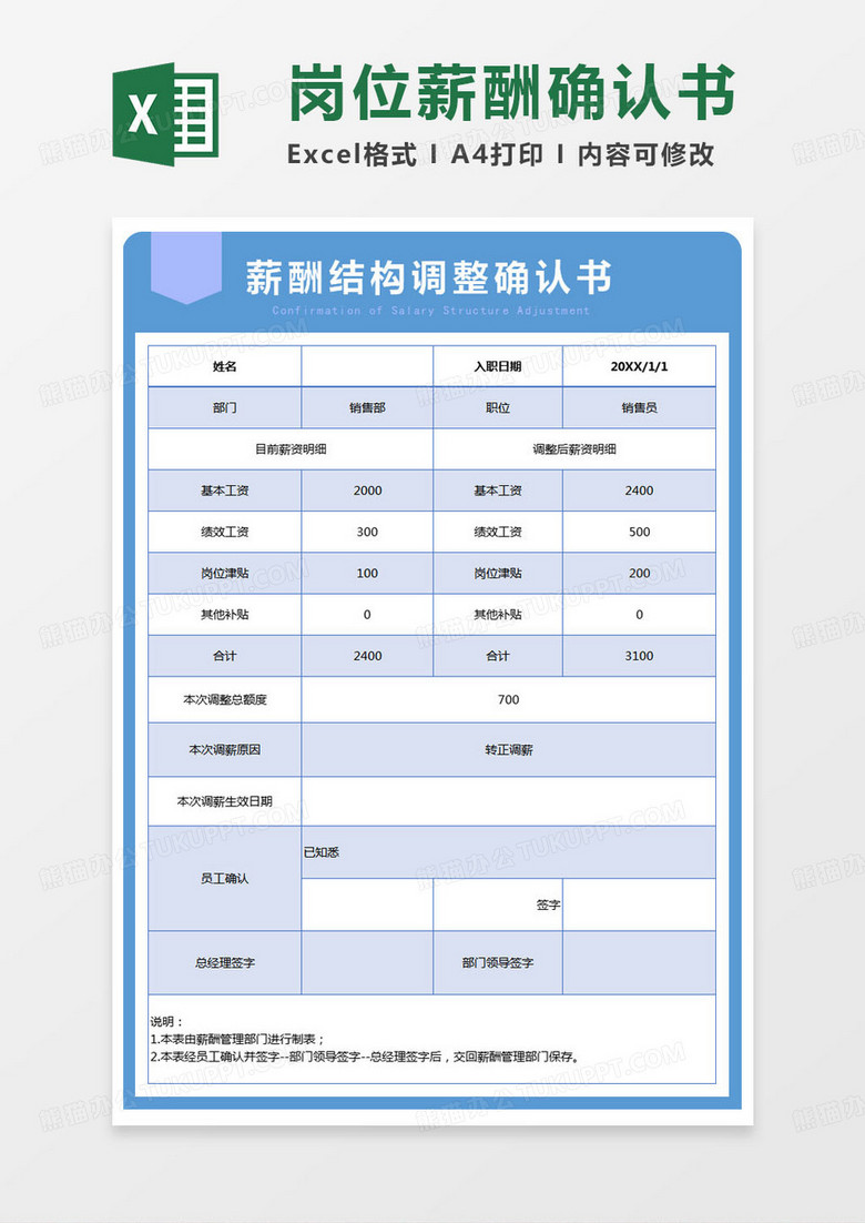 工资证明怎么写？一份完美的工资证明应该包含哪些要素？