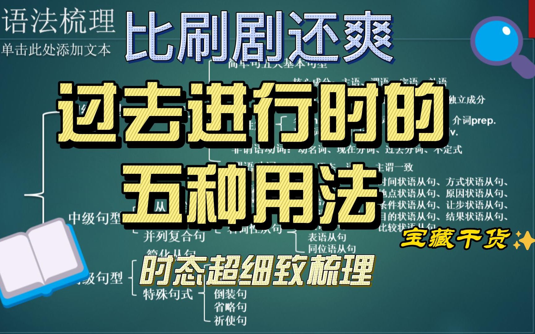 在过去用英语怎么说？详解各种时态及表达方式，提升英语表达力