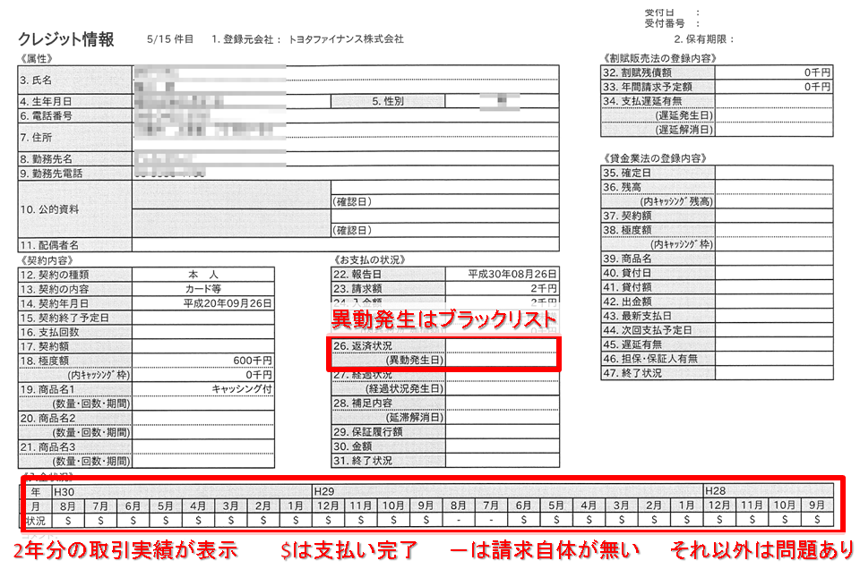 信用卡有效期怎么看？详解信用卡有效期查询及相关问题