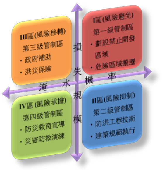 说说怎么转发：技巧、策略及风险规避指南