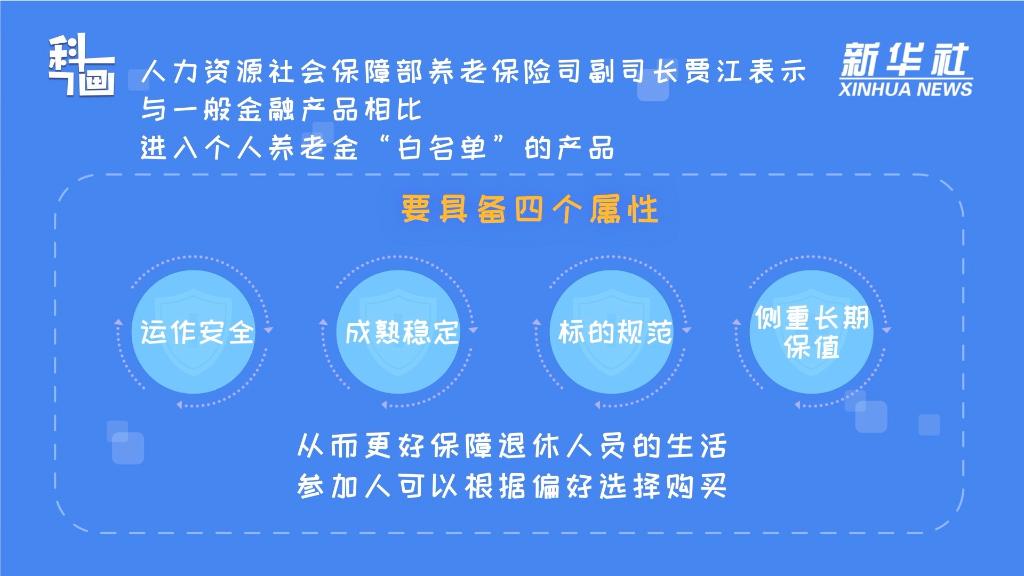 个人养老金怎么买？详解2024年个人养老金投资策略与风险规避