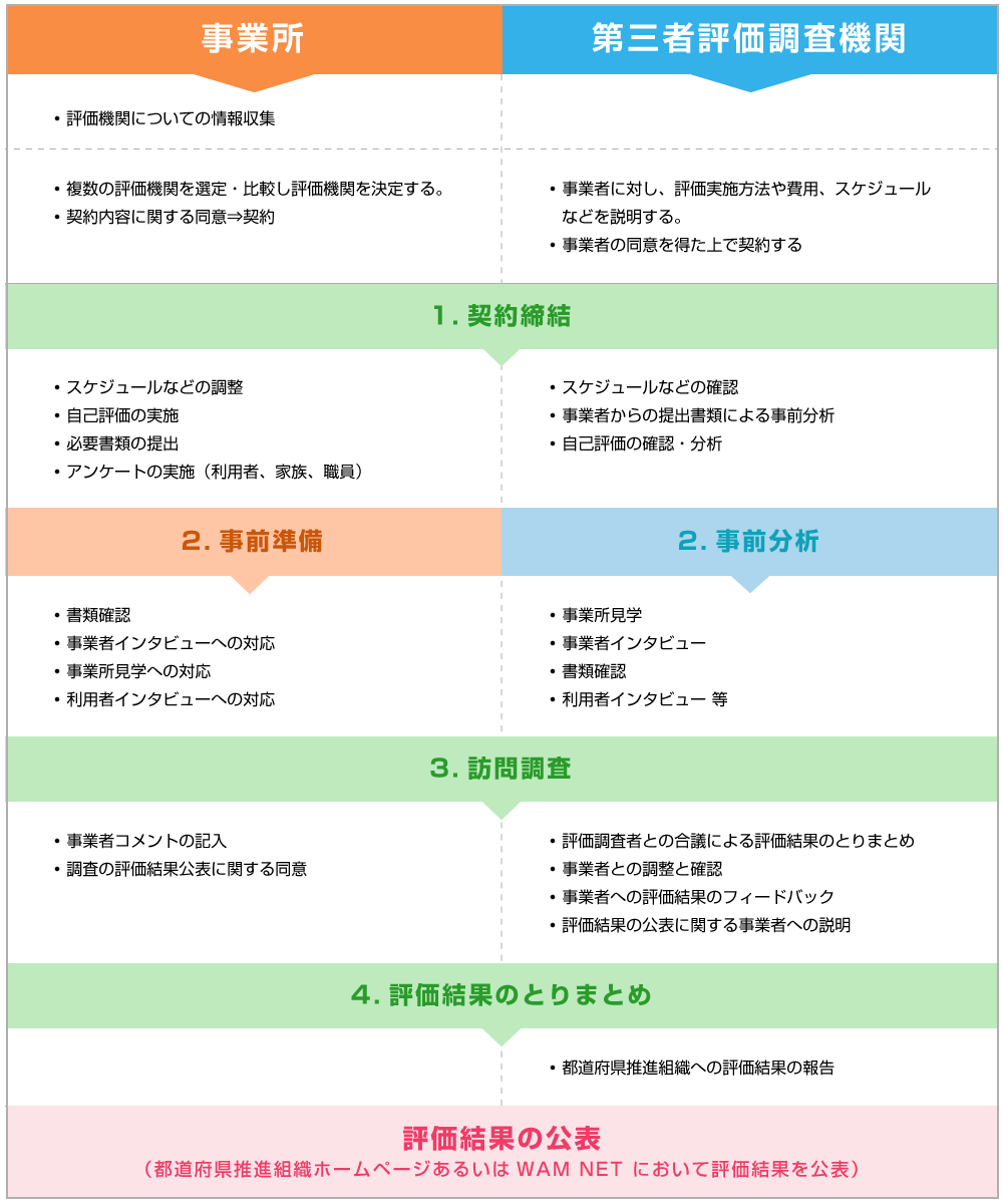 银行信用等级怎么查询？个人及企业信用报告解读与查询方法详解