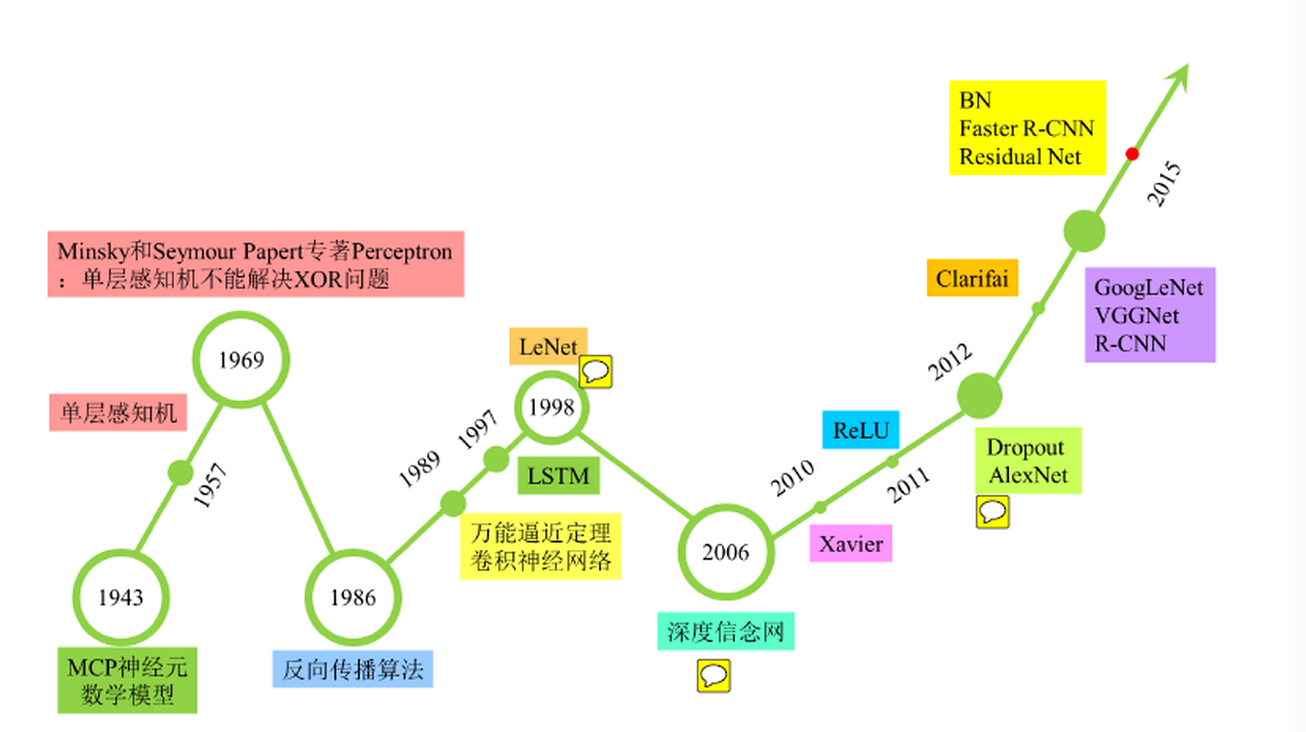 平面构成怎么画？从基础元素到创意表达，详解平面构成绘画技巧