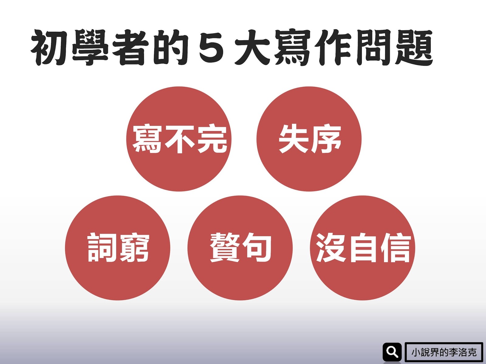 保证书怎么写给老师？一份实用指南及常见问题解答