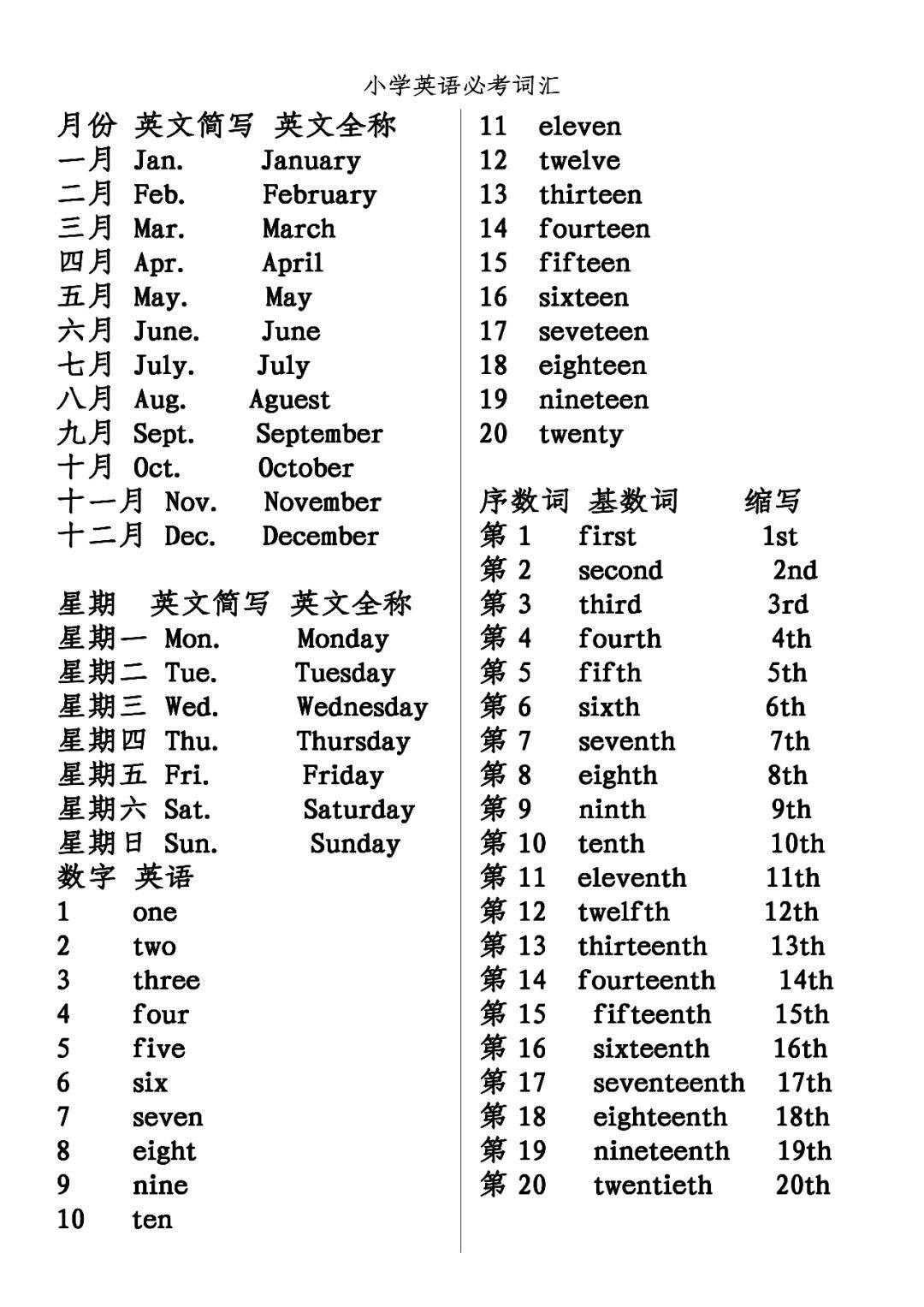 2025年1月3日 第81页