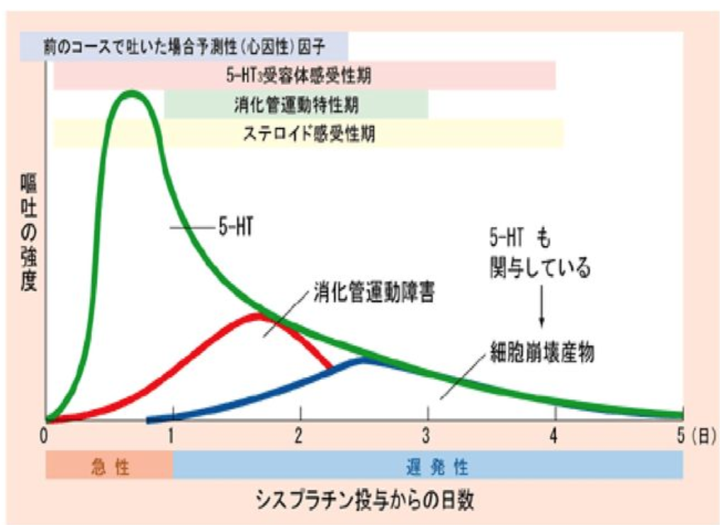 独自行走 第21页