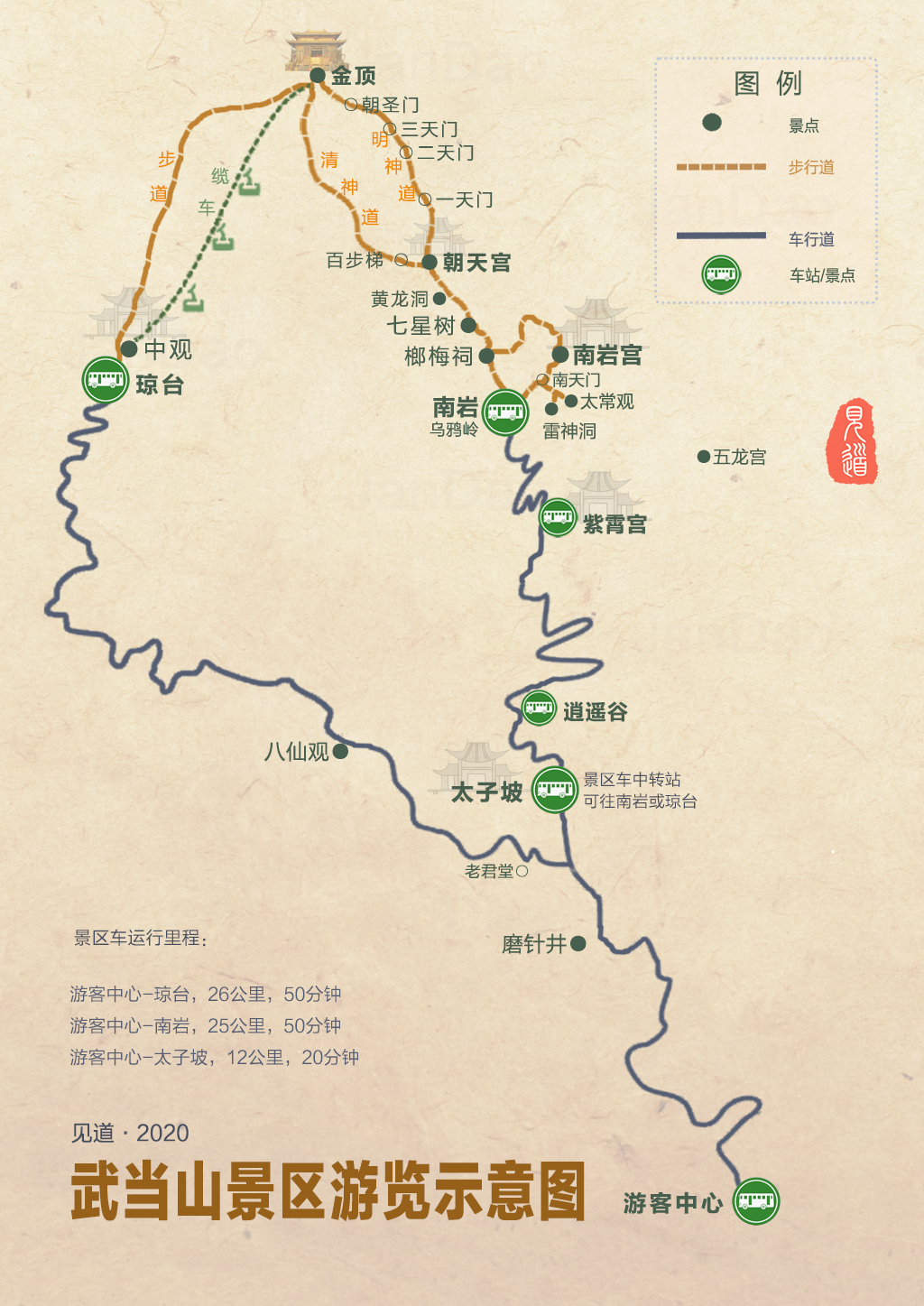 武当山旅游攻略：交通指南及线路规划全解析