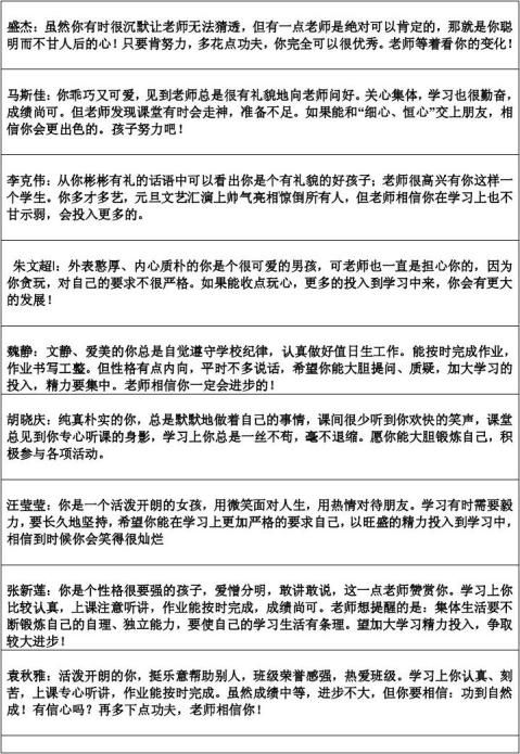 评语学生的评语怎么写：一份实用指南，助你写出精准有效的学生评价