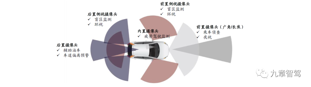 电脑摄像头安装全指南：从硬件连接到软件设置，轻松搞定视频会议