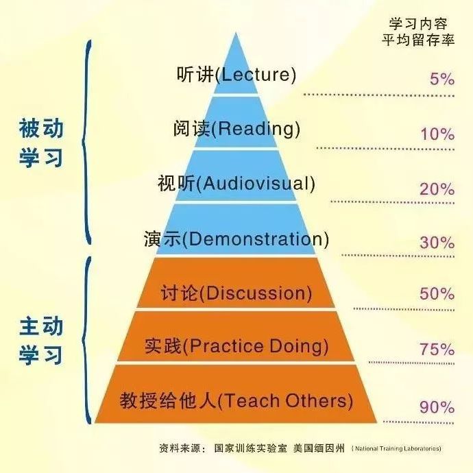 老师不好怎么办？学生如何应对及寻求帮助的有效途径