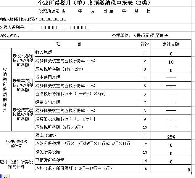 详解0申报流程：轻松应对企业税务申报难题